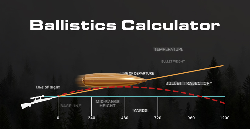 The Role of Ballistics Calculators in Enhancing Hunting Precision